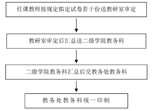 金算盘49819更新