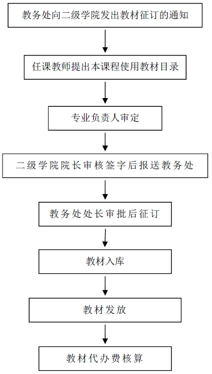 金算盘49819更新