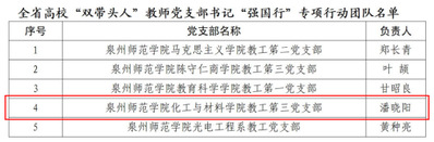 喜讯|化工与材料学院教工第三党支部入选全省高校“双带头人”教...