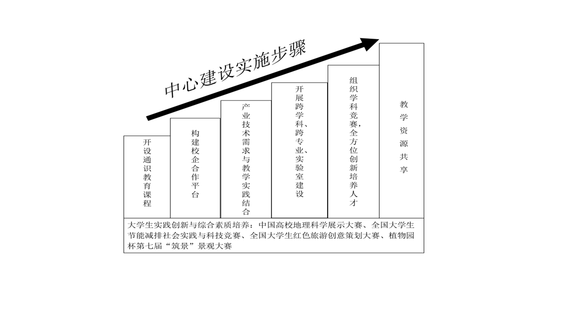 金算盘49819更新