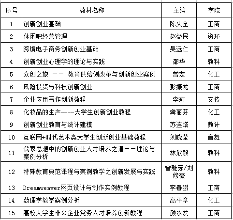 金算盘49819更新