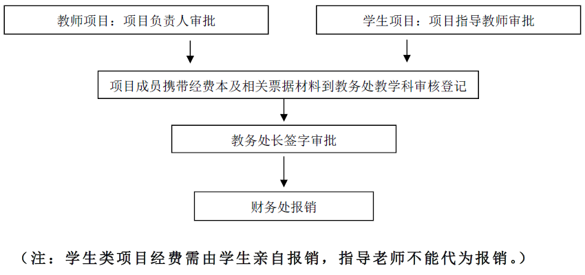 金算盘49819更新