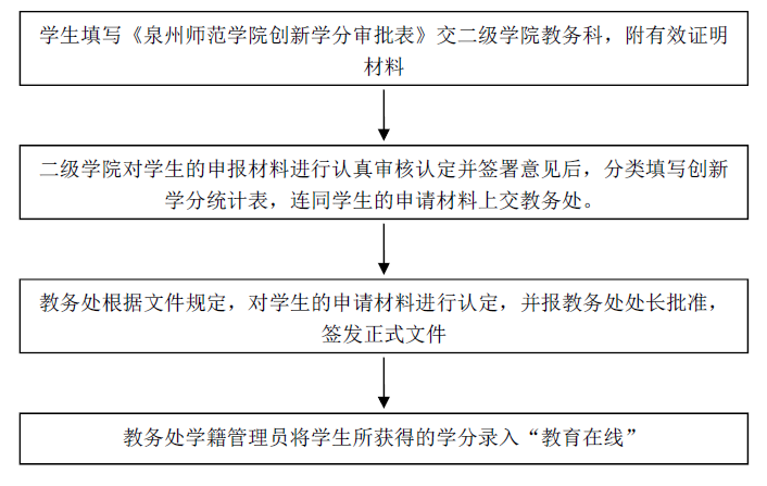 金算盘49819更新